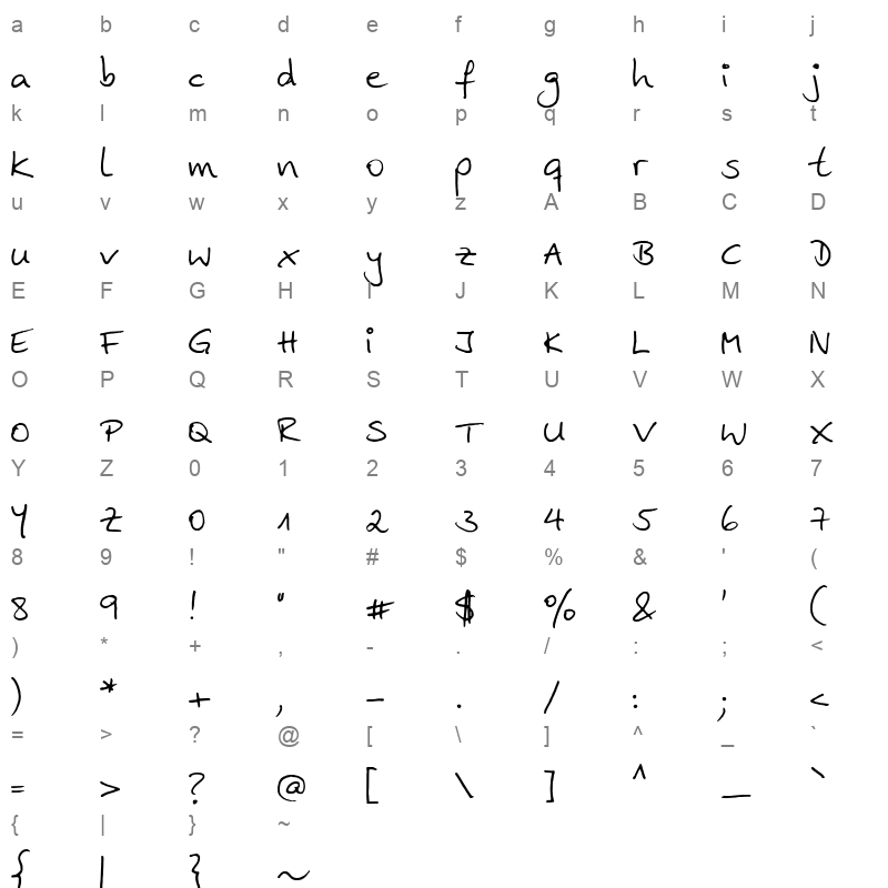 AnkeHand Character Map