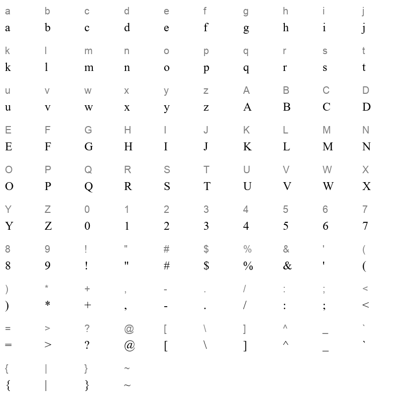Aparajita Regular Character Map