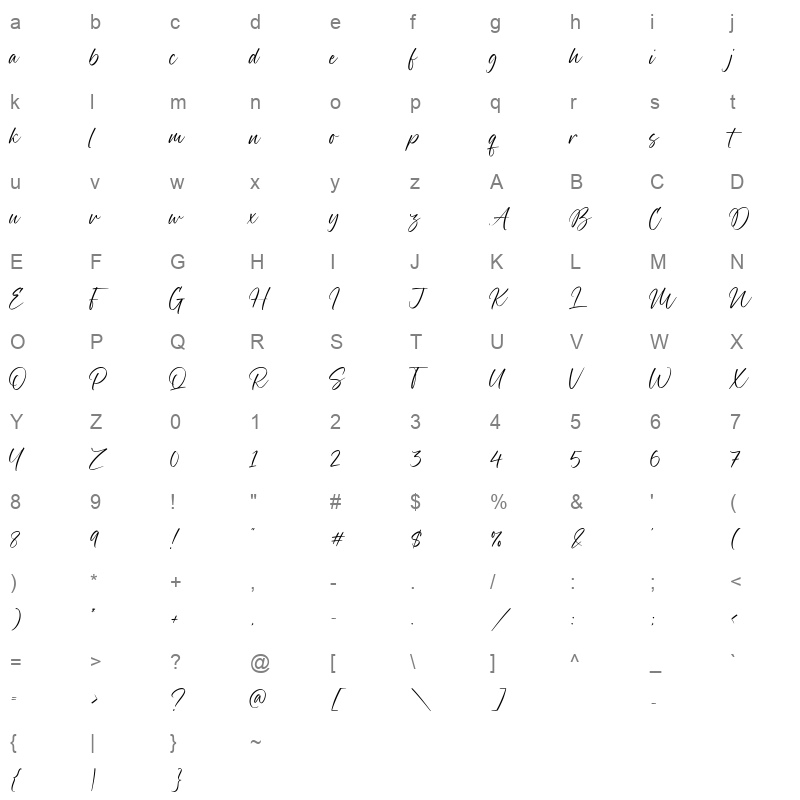 Ballistone OTF Character Map