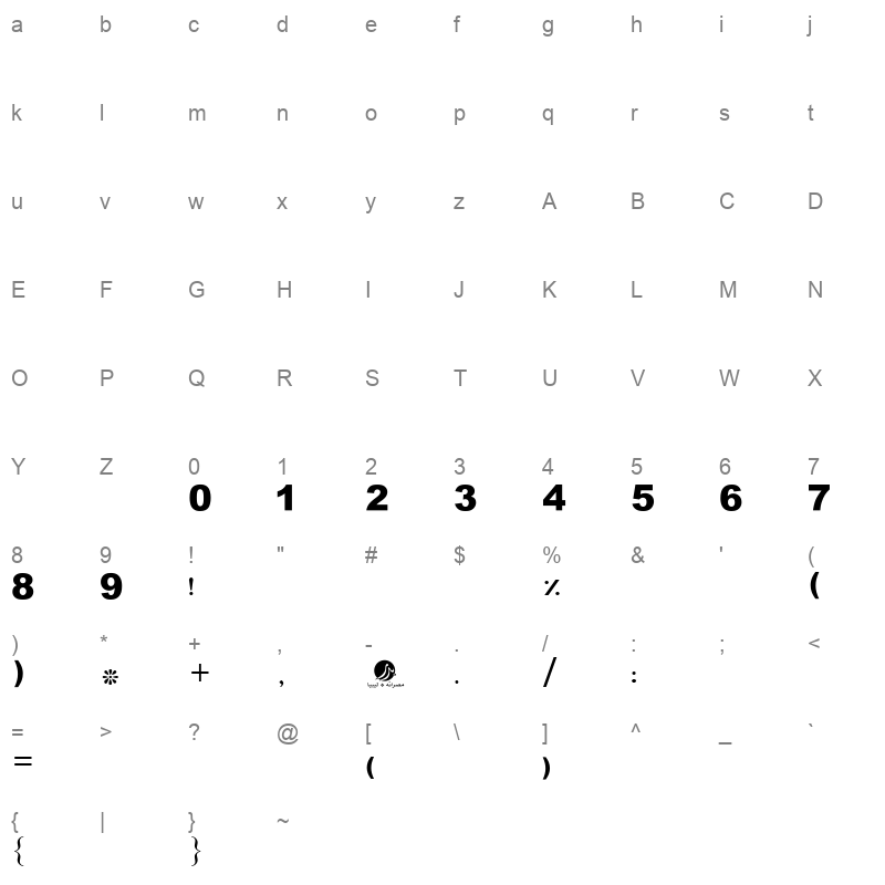 banda Character Map