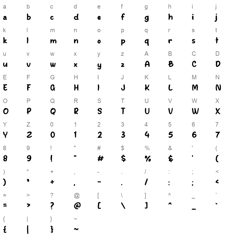 Brownista Character Map