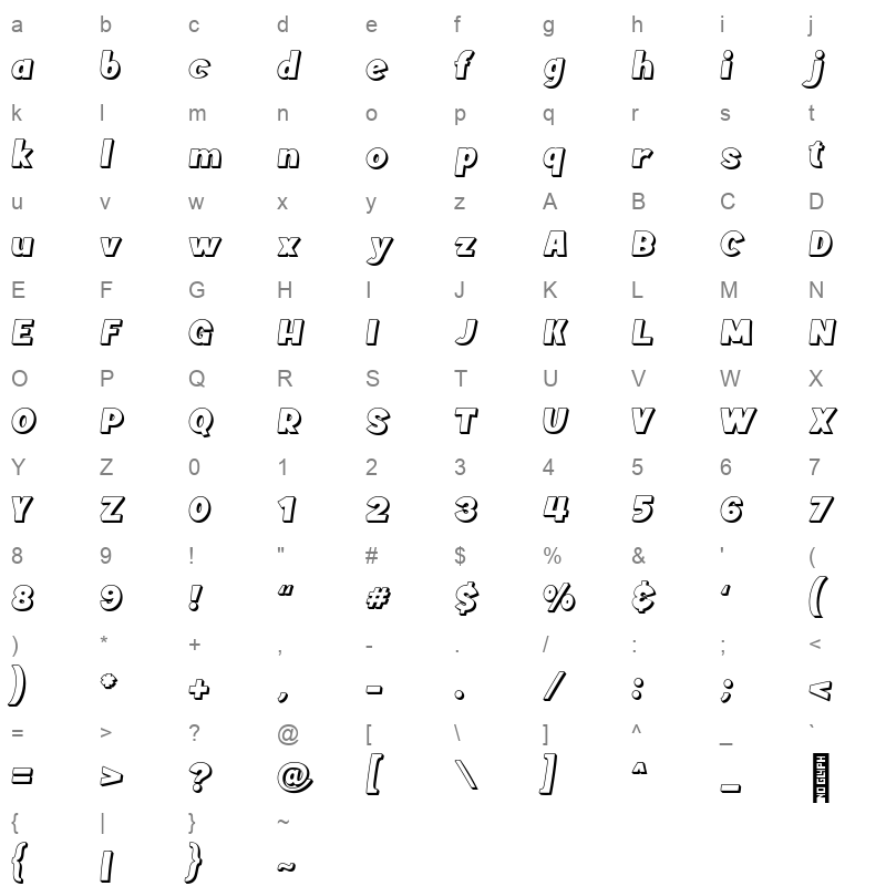 Chopic 3D Regular Character Map