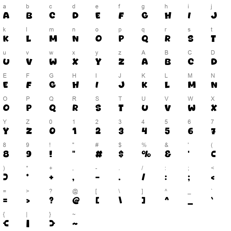 Dog files Character Map