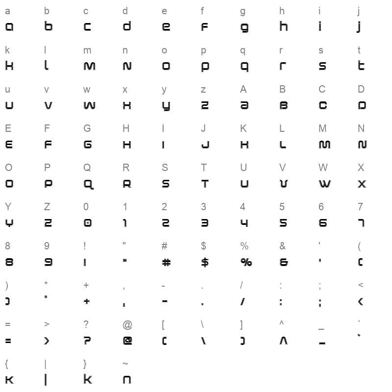fox on thego acad Character Map