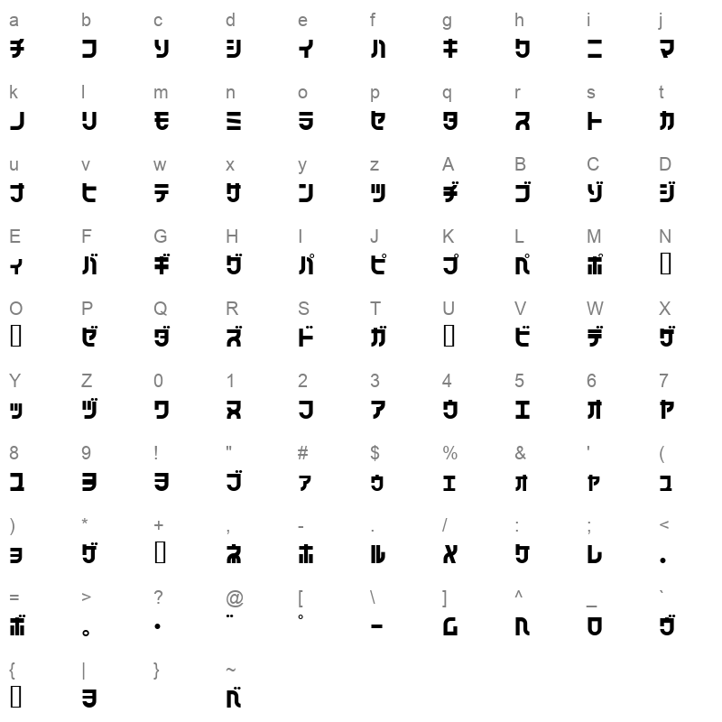 GauFontDonutShop Regular Japanese Character Map