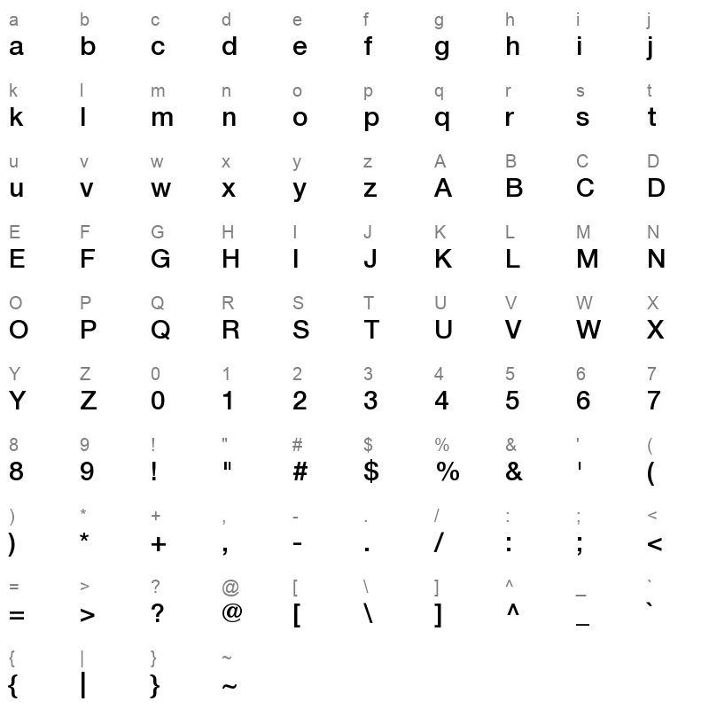 HelveticaNeueCyr Medium Character Map