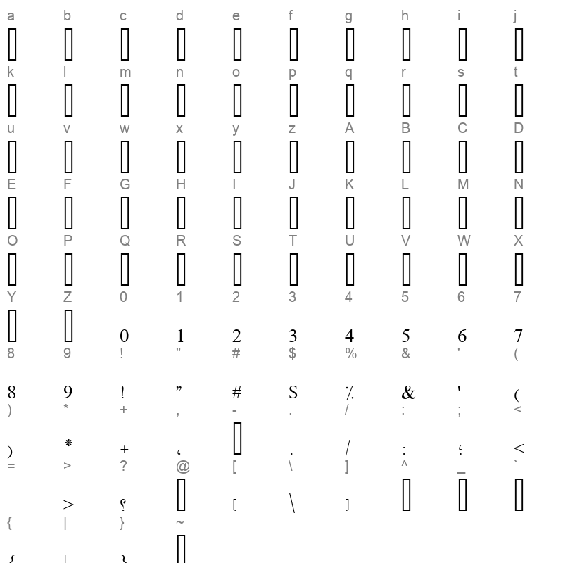 Old Antic Decorative Regular Character Map