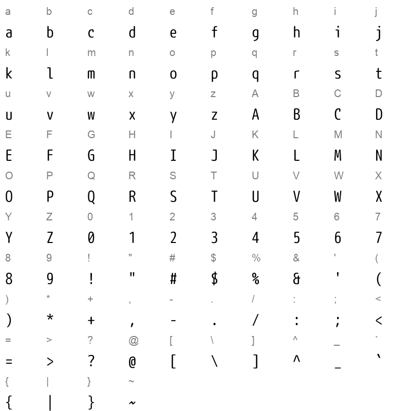 Rounded Mgen+ 1mn regular Character Map