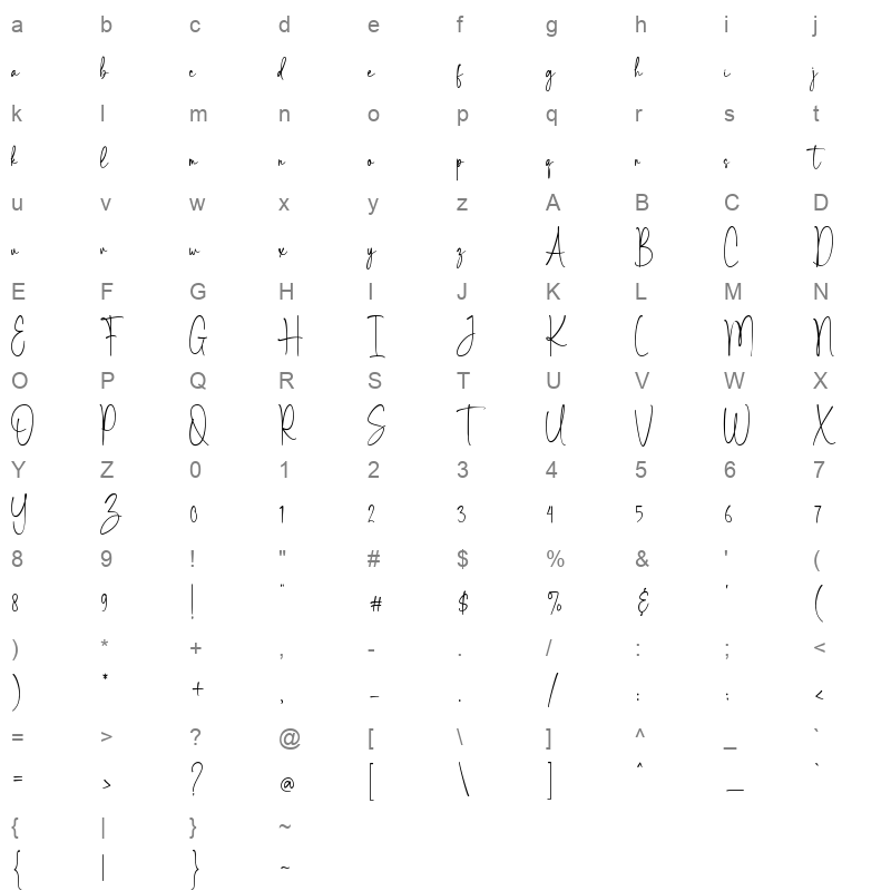 Satisfaction Character Map