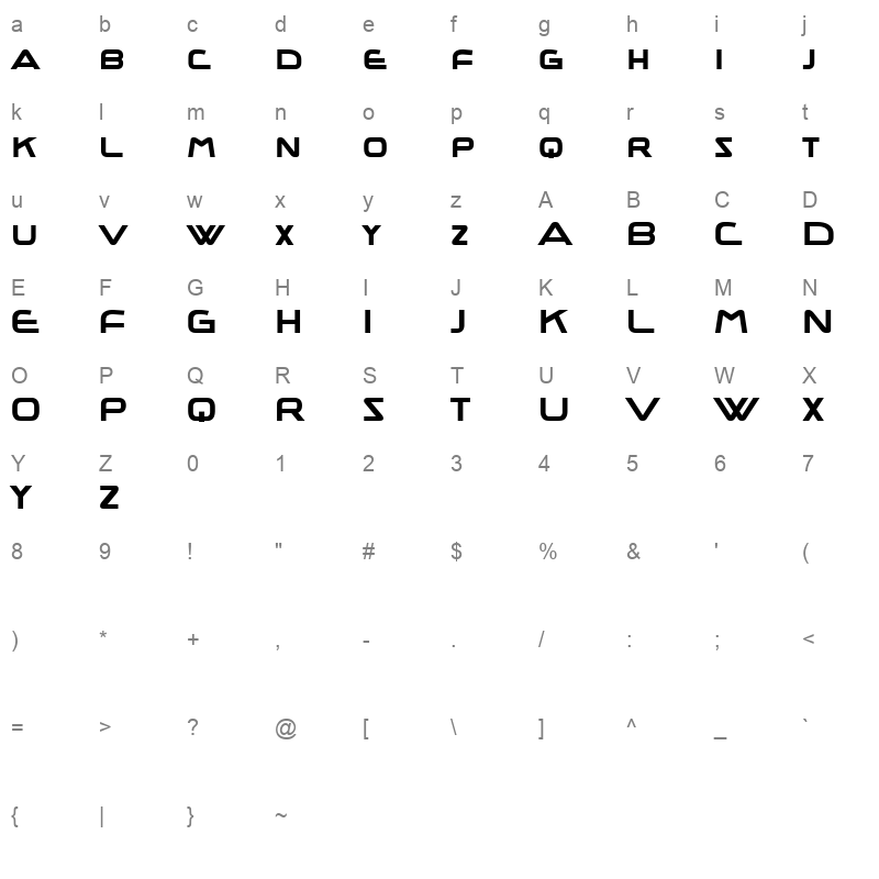 Tron Character Map