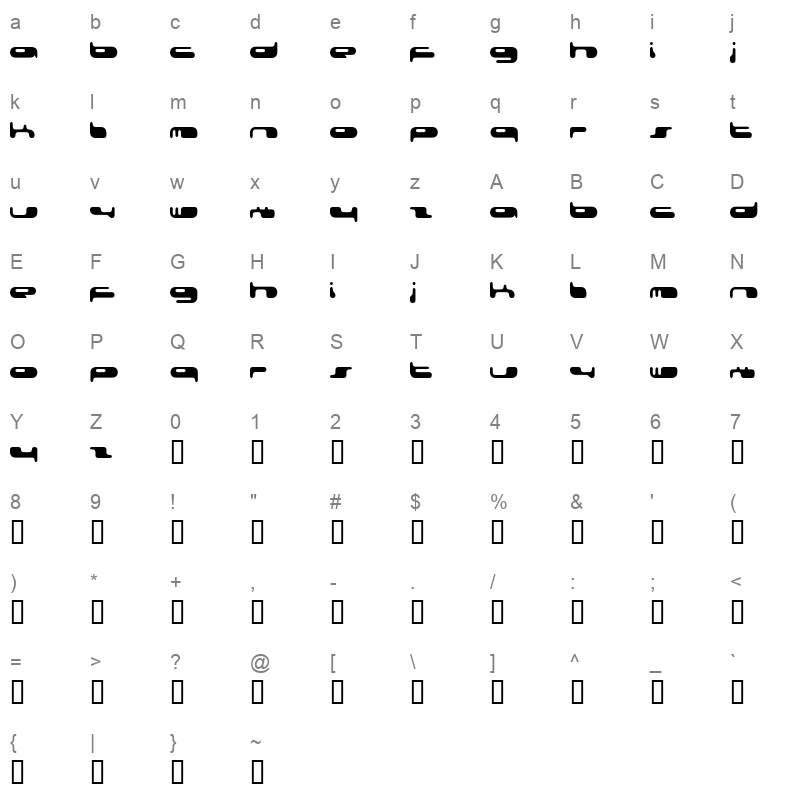 08 02 03 Fenotype Character Map