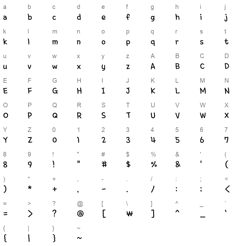 1Hoonlefthander Regular Character Map