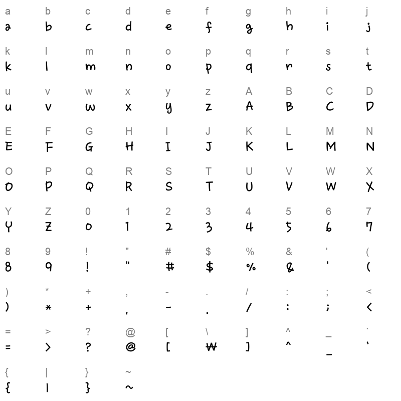 1HoonSkybori Regular Character Map