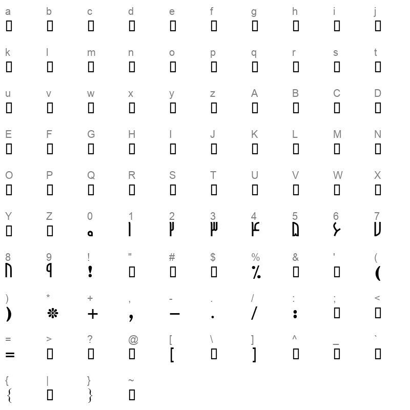 A Arghavan Bold Character Map