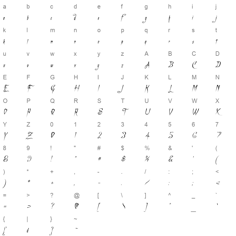 a charming font italic Character Map