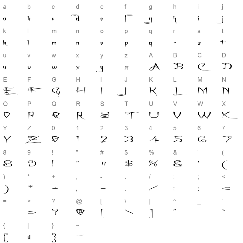 a charming font sex Character Map