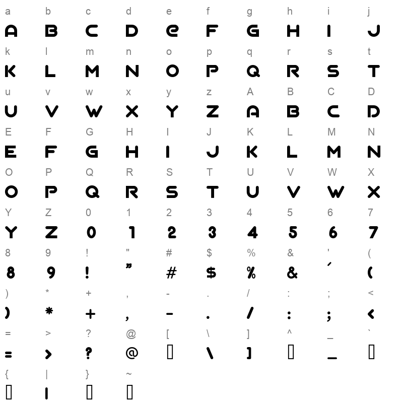 a galega Character Map