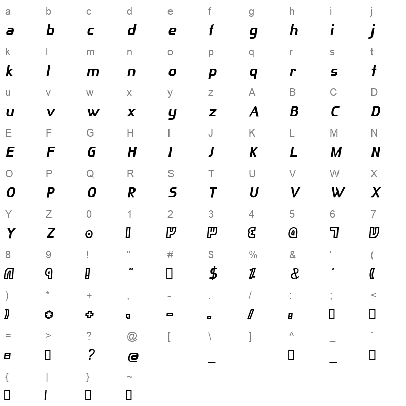 A Sogand Regular Character Map