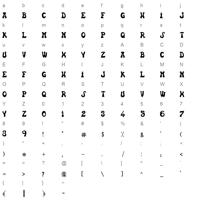 AA Sameer mosan Character Map