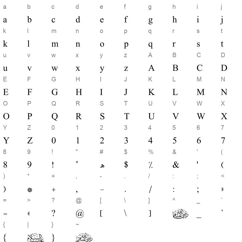 AAAGoldenLotus Stg1 Ver1 Regular Character Map
