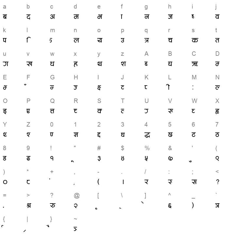 Aakriti Regular Character Map