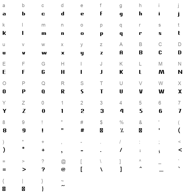Abdo.Fonts Abdo.Misr.Bold Character Map