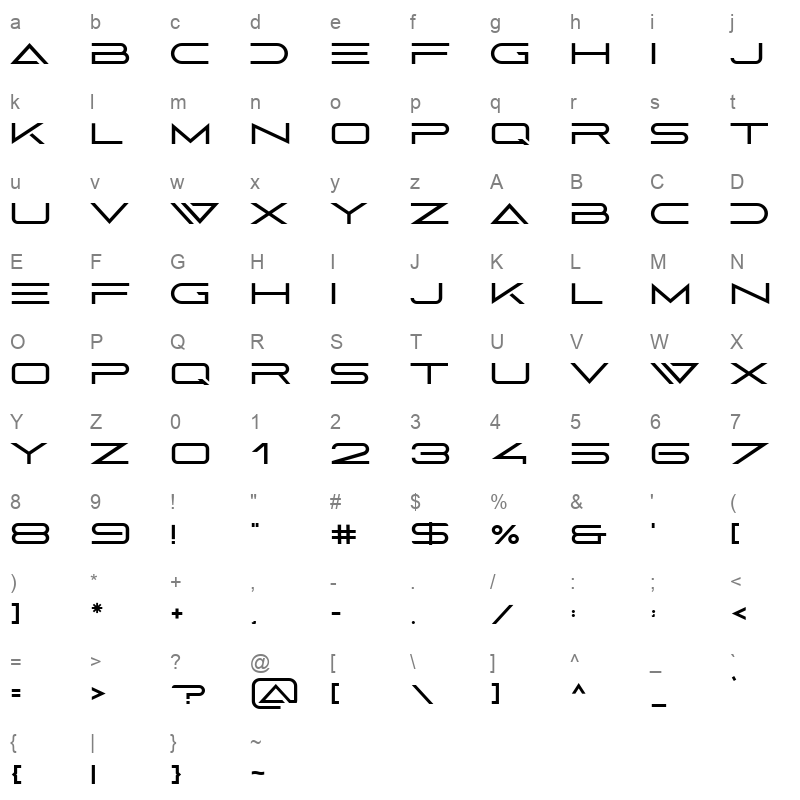 abnes Character Map