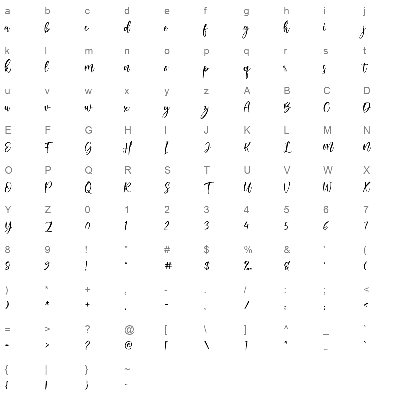 about love Character Map