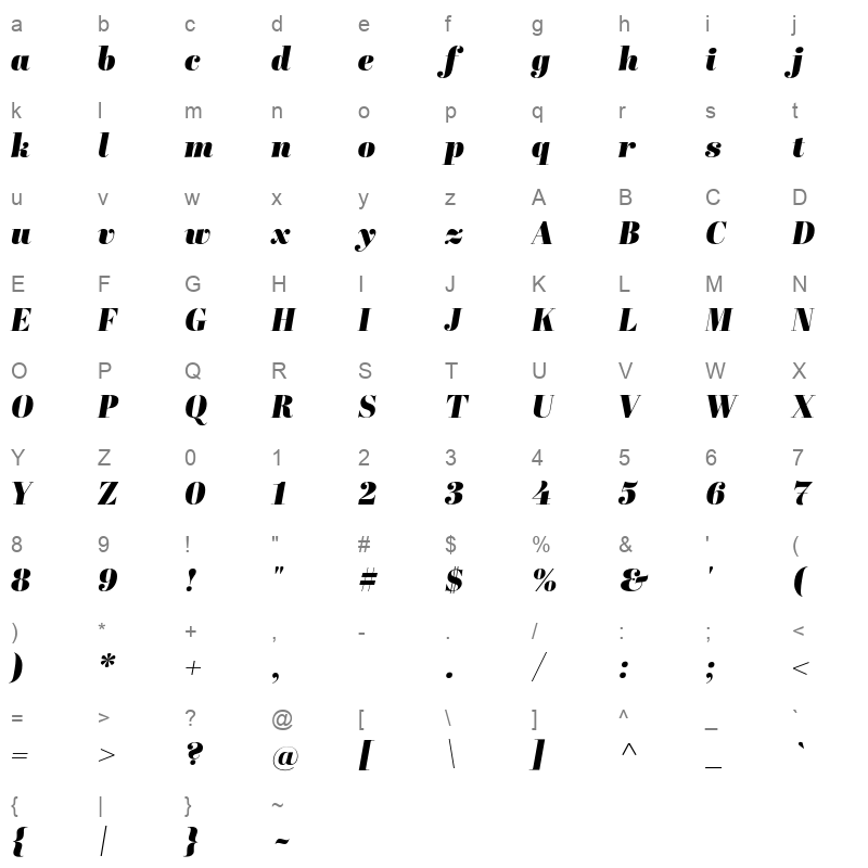 abril display black italic Character Map