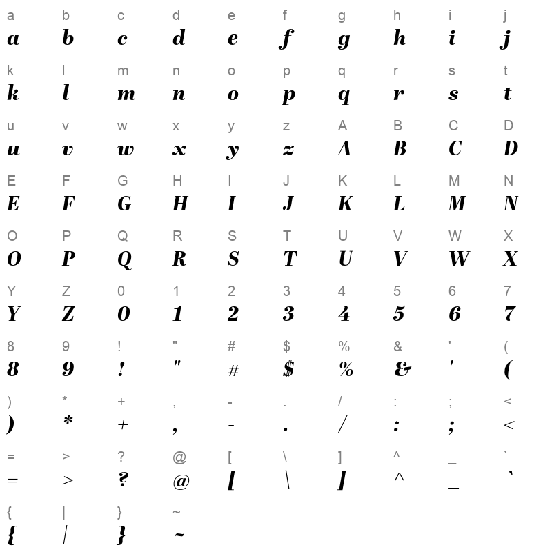 abril display extra bold italic Character Map
