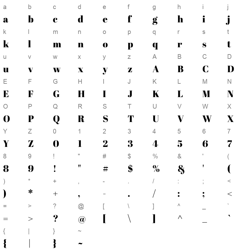 abril fatface font Character Map