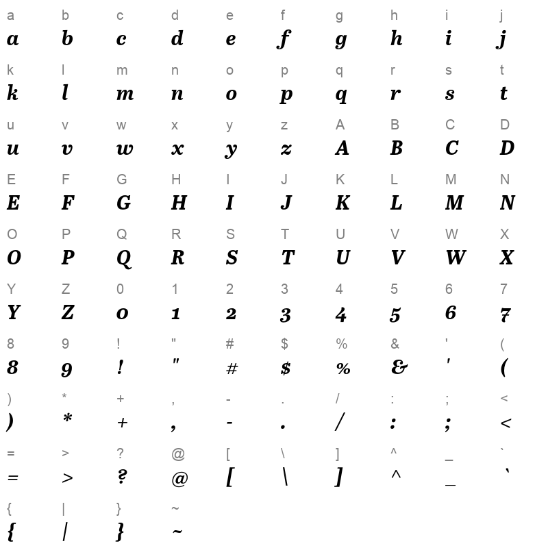 abril text bold italic Character Map
