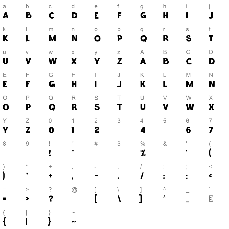 Abrosia Character Map