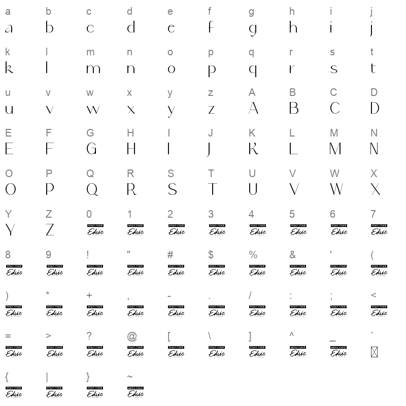 abscaine Character Map