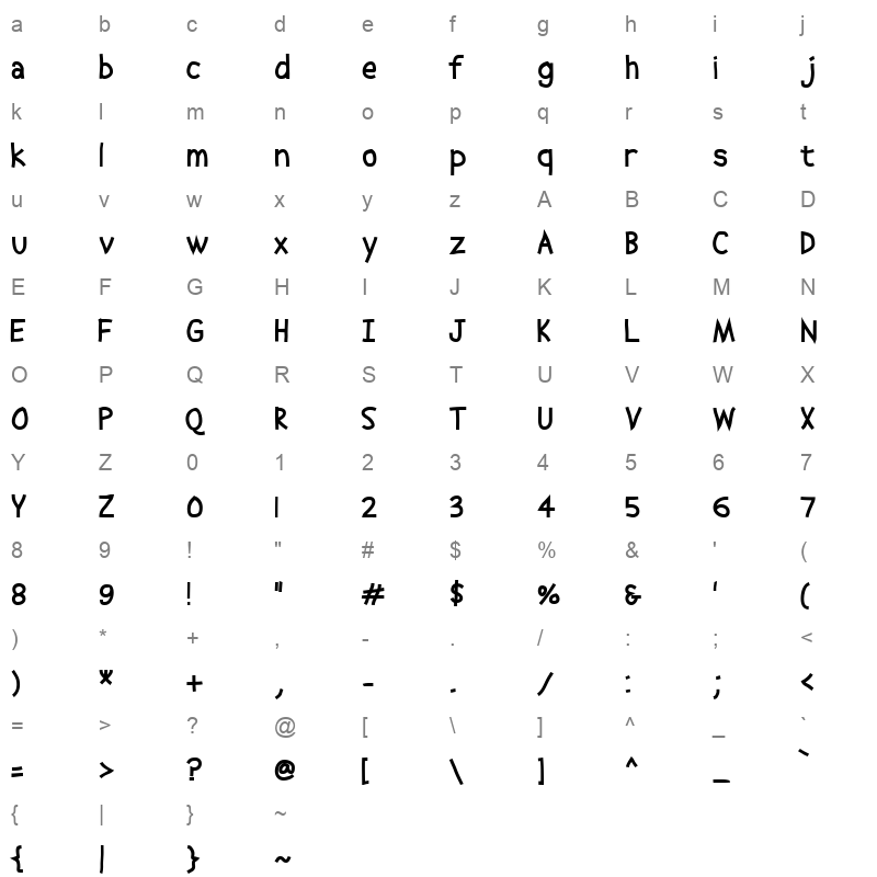 abscissa bold Character Map