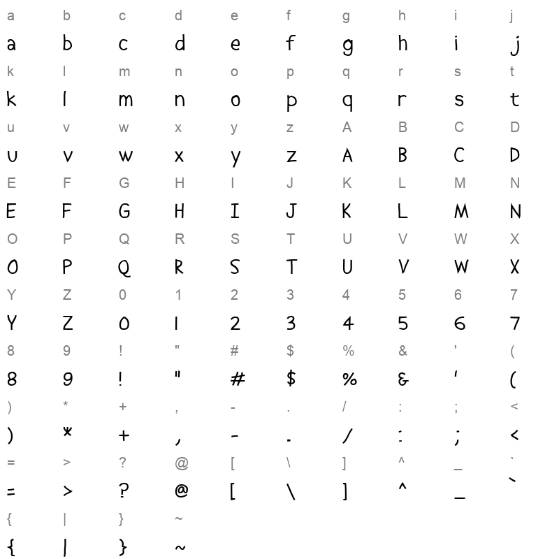abscissa regular Character Map