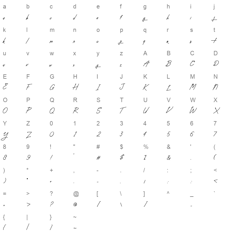 absolute neon script Character Map