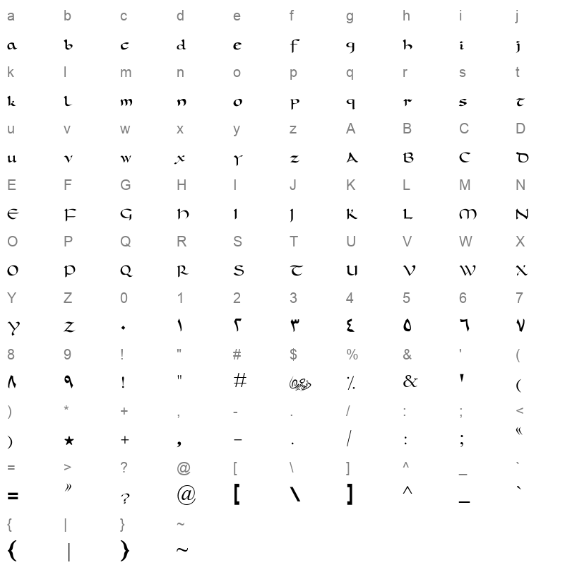 Abuhmeda f2 Regular Character Map
