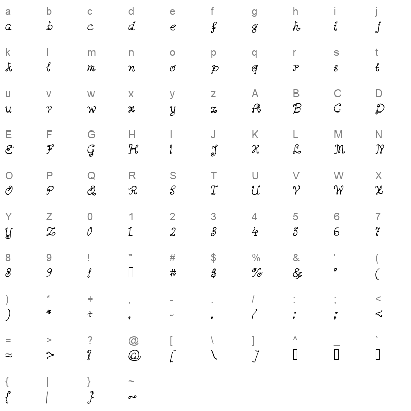 AButterflyOnaDaffodil Character Map