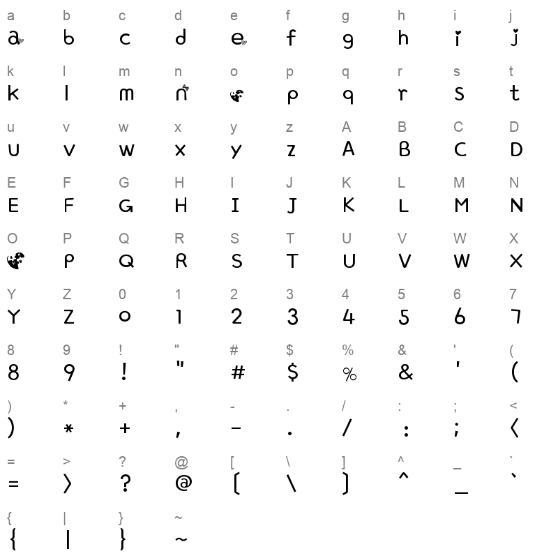 ac love Character Map