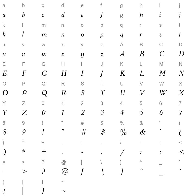 academy actt italic Character Map