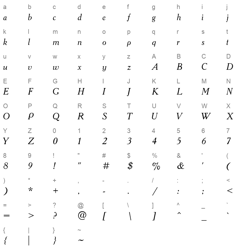 academy italic Character Map