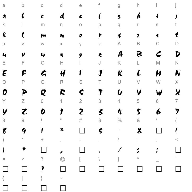 acapulco Character Map