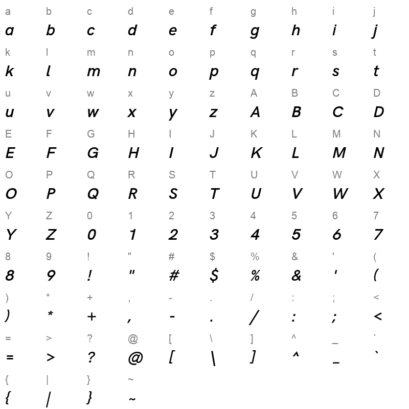 acari sans bolditalic Character Map