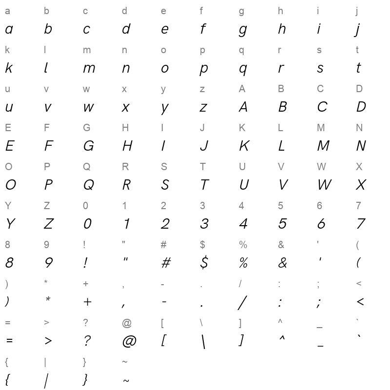 acari sans light italic Character Map
