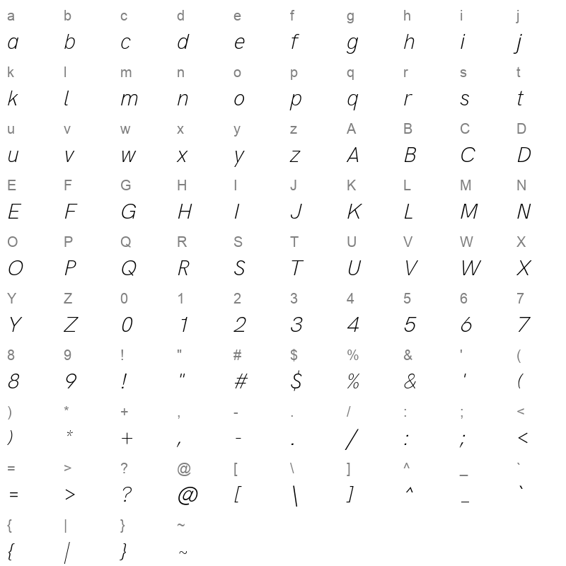 acari sans thin italic Character Map
