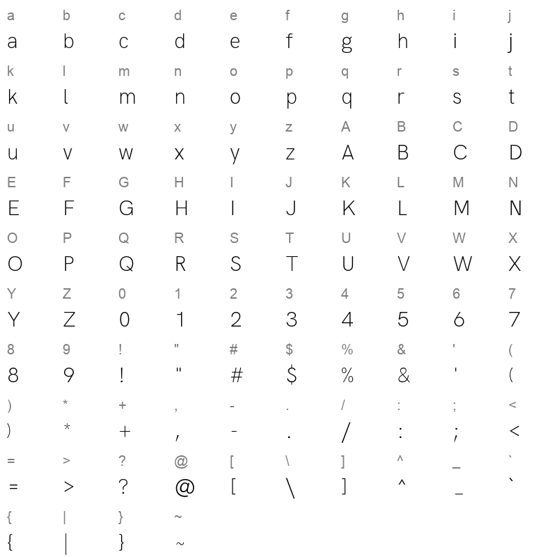 acari sans thin Character Map