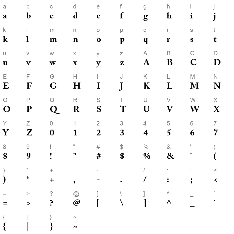 acaslon pro bold Character Map
