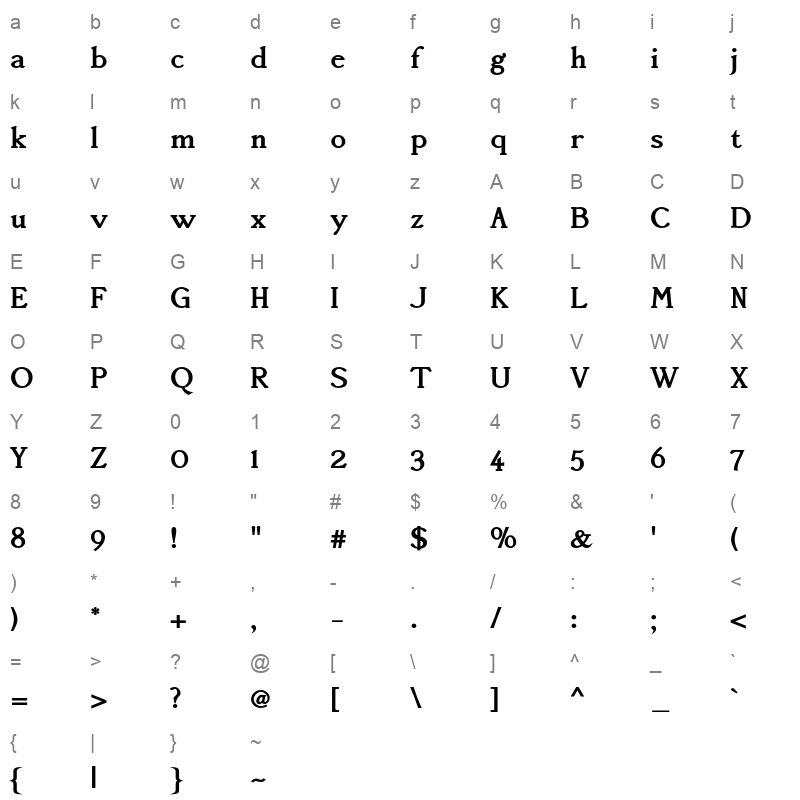 accanthis adf std bold Character Map