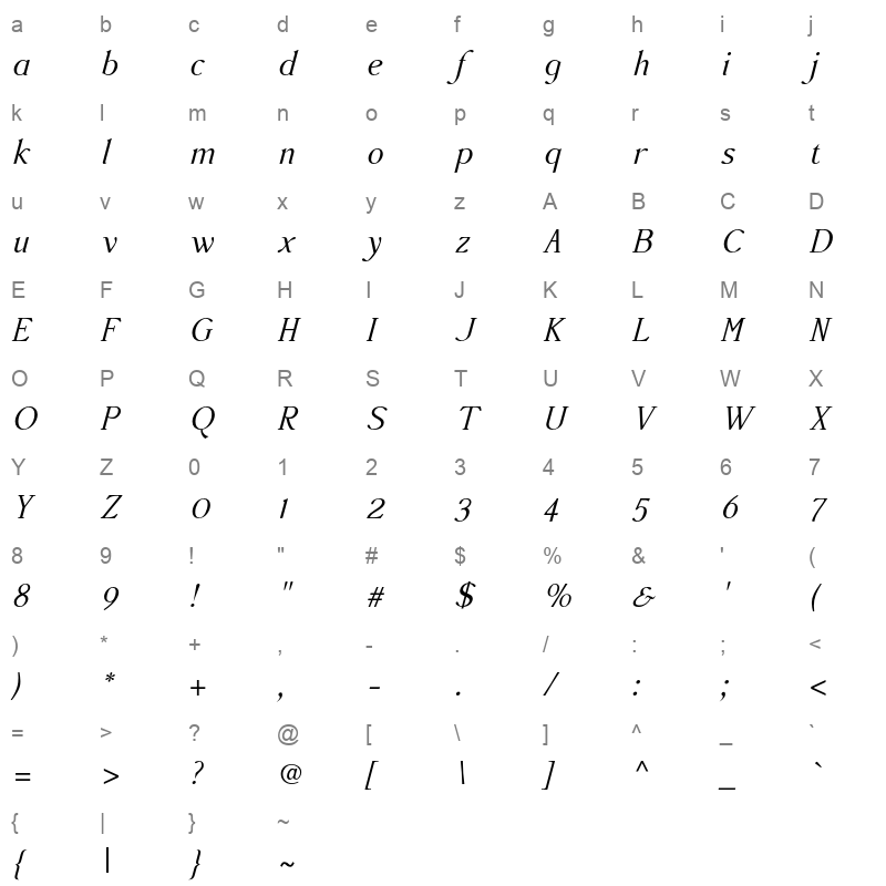 accanthis adf std no 2 italic Character Map